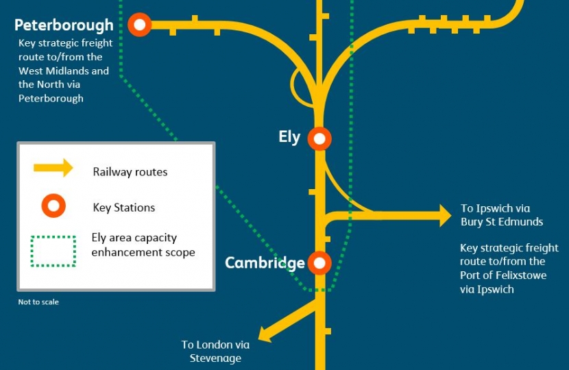 Ely area capacity enhancements