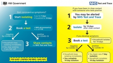 Trace and test to help control the virus